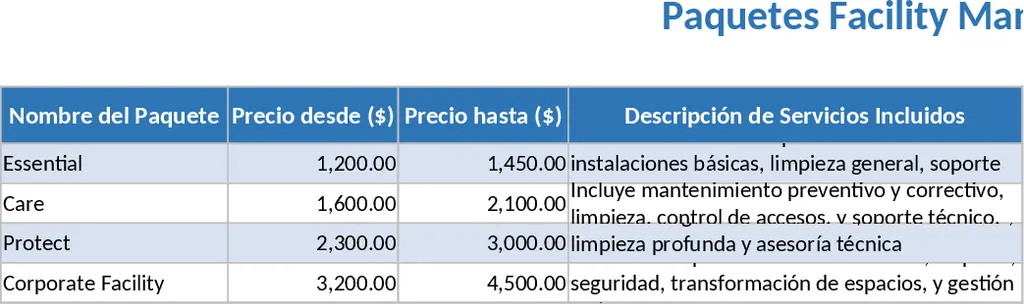 청소·정비 사업 가격·수익성 템플릿