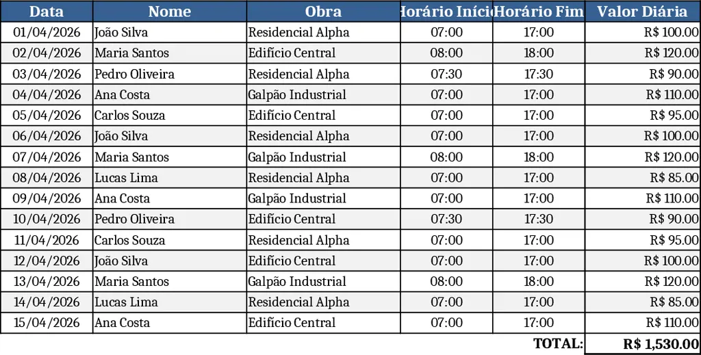 従業員日給・福利厚生管理 テンプレート
