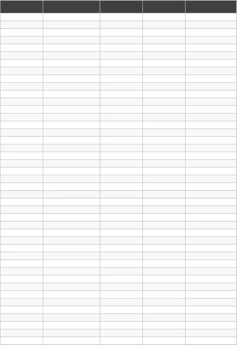 호텔 어메니티 재고 및 소비 추적 템플릿