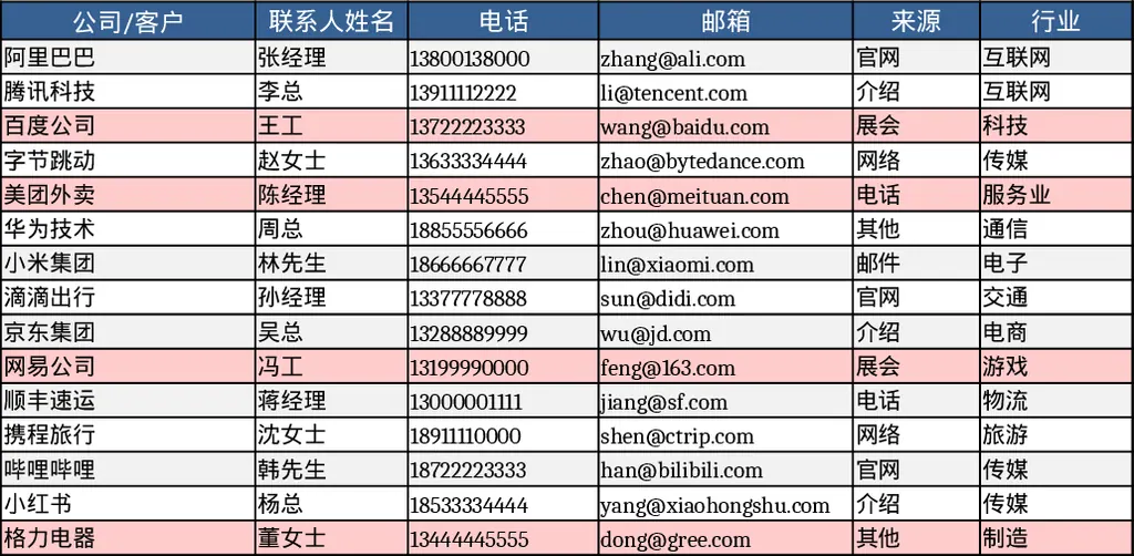 Sales Leads and Follow‑up CRM Lite Template