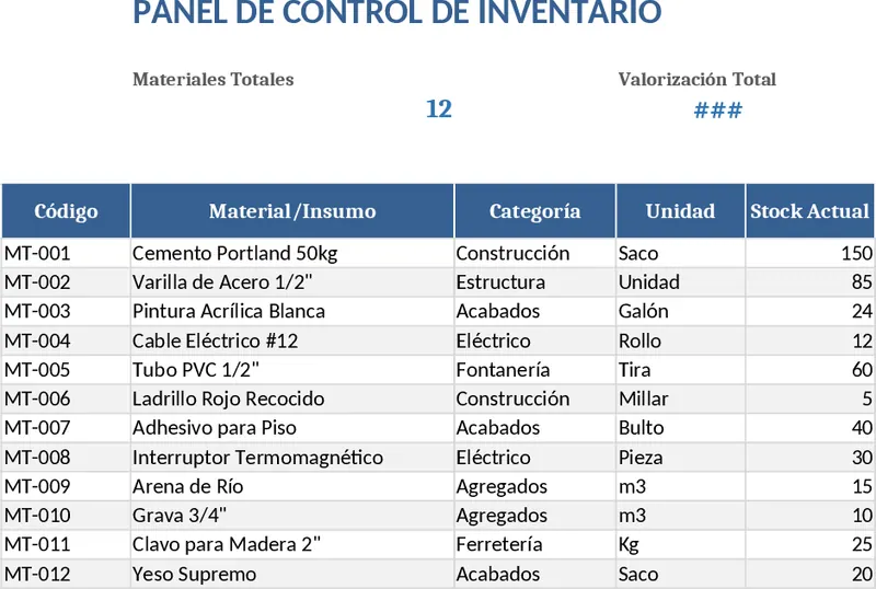 Materials Purchase & Stock Management Template