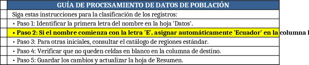 카스티야 이 레온 주 인구 분석 템플릿