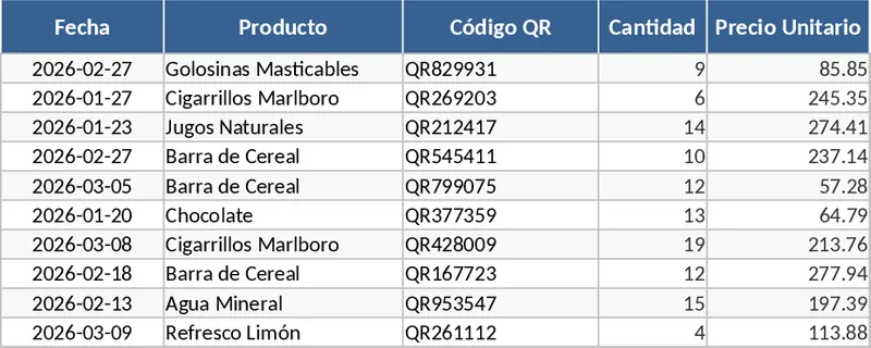 키오스크 재고·회계 관리 QR 스캔 템플릿