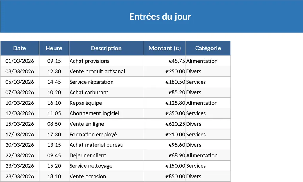일일 데이터 추적 및 월별 보기 템플릿