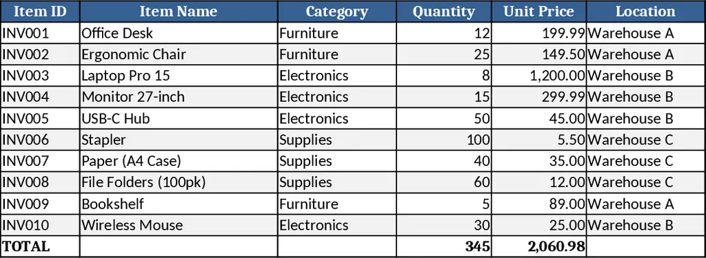Basic Inventory Tracker Template