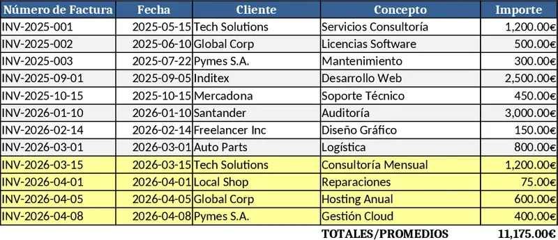 Billing Statement Template