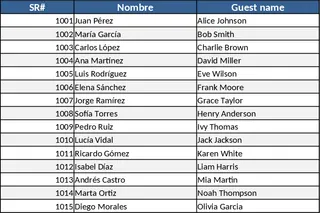 SR Number Guest Name Lookup Template