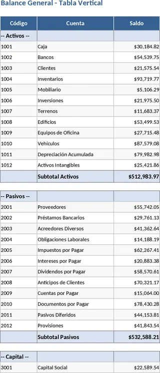 포괄 재무제표 자동계산 템플릿