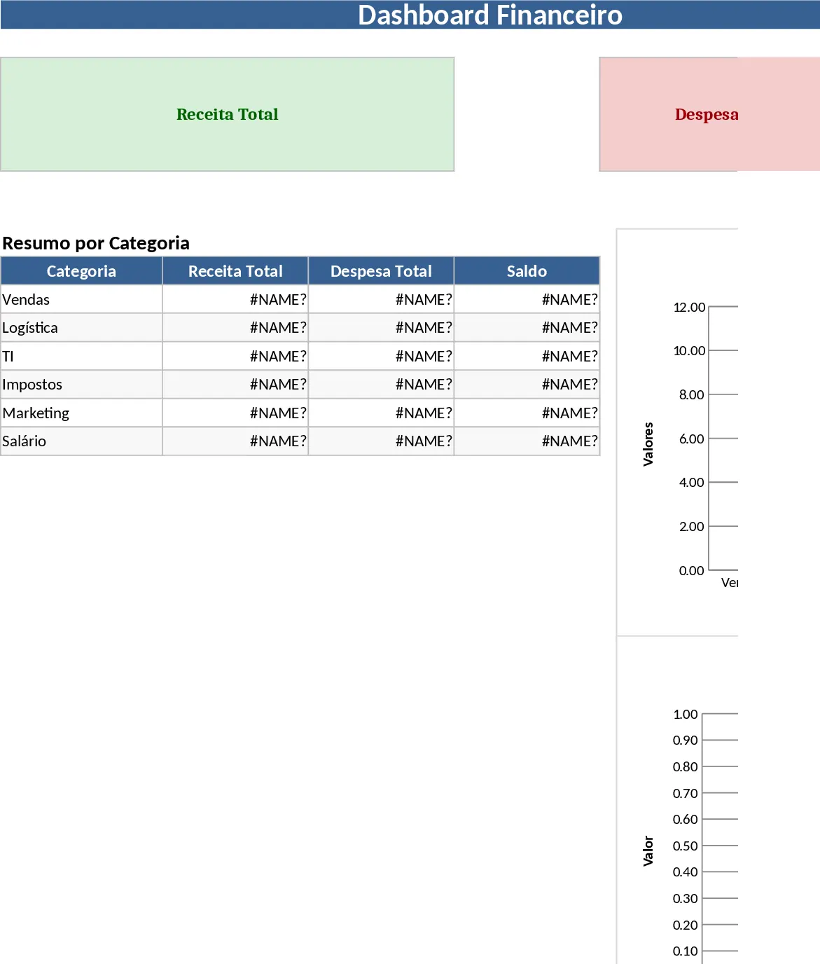 전문 비즈니스 대시보드 차트 템플릿