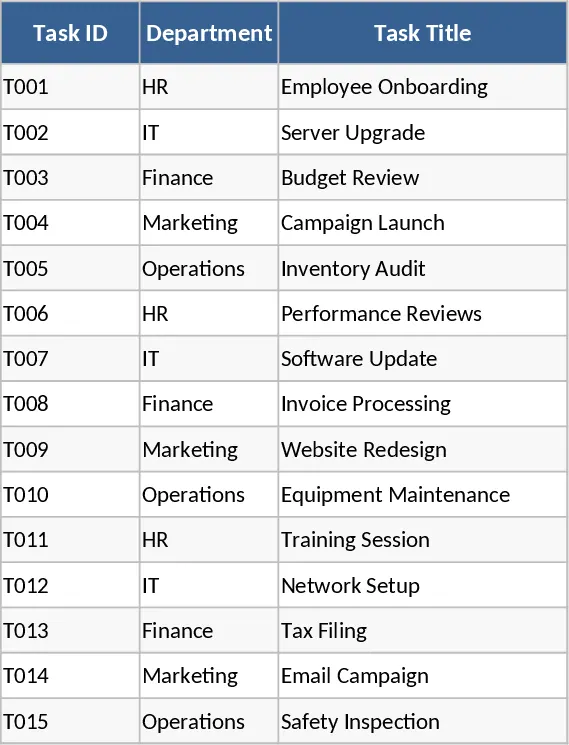 Company-wide Task Tracker Dashboard Template