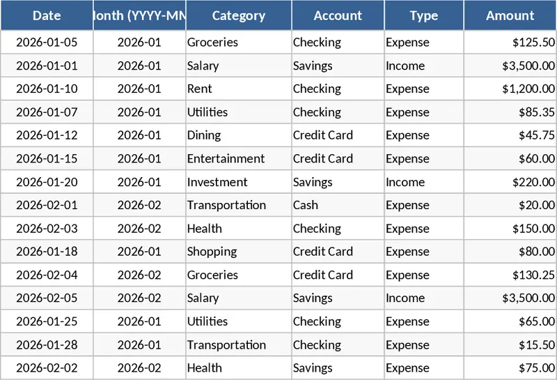 개인 월간 예산 및 지출 추적 템플릿