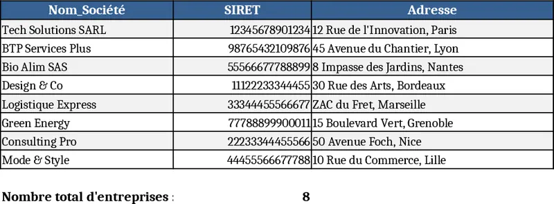 Basic Greeting Log Template