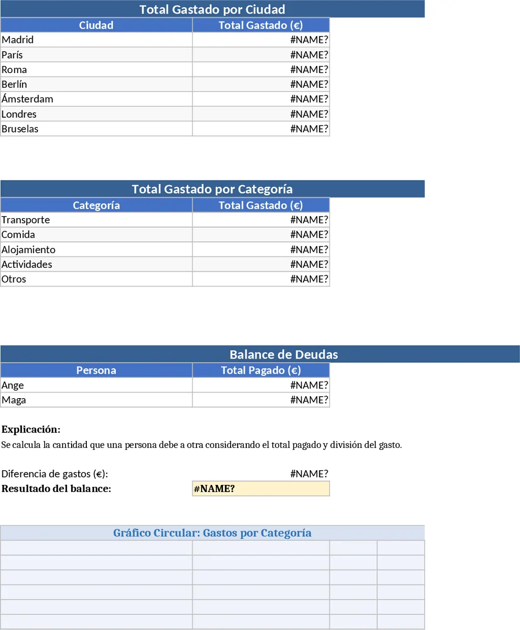 공동 여행 경비 및 채무 정산 템플릿